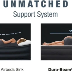 Intex Comfort Plush Hoog Luchtbed - Queensize - Ingebouwde Elektrische Pomp 20 Intex Comfort Plush Hoog Luchtbed - Queensize - Ingebouwde Elektrische Pomp -Uitrusting Voor Buiten Verkoop 2024 1320 1900 64414 prd7 2022 300