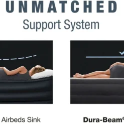 Intex Supreme Air Flow Luchtbed - Eenpersoons - Ingebouwde Elektrische Pomp -Uitrusting Voor Buiten Verkoop 2024 1320 1900 64488 prd4 2022 300