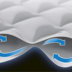 Intex Supreme Air Flow Luchtbed - Queensize - Ingebouwde Elektrische Pomp -Uitrusting Voor Buiten Verkoop 2024 1320 1900 64490 prd5 2020 300