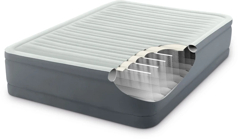 Intex Premaire Luchtbed - Queensize - Ingebouwde Elektrische Pomp 4 Intex Premaire Luchtbed - Queensize - Ingebouwde Elektrische Pomp - Afbeelding 4