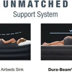 Intex Comfort Plush Luchtbed - Tweepersoons - Ingebouwde Elektrische Pomp -Uitrusting Voor Buiten Verkoop 2024 1320 1900 67768 prd9 2022 300