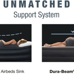 Intex Comfort Plush Luchtbed - Queensize - Ingebouwde Elektrische Pomp 19 Intex Comfort Plush Luchtbed - Queensize - Ingebouwde Elektrische Pomp -Uitrusting Voor Buiten Verkoop 2024 1320 1900 67770 prd9 2022 300