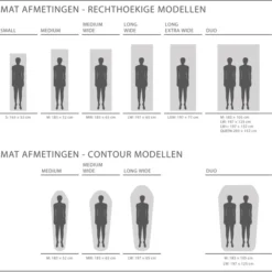 Exped SIM Comfort 10 LW Zelfopblazende Slaapmat -Uitrusting Voor Buiten Verkoop 2024 1808 1900 exped afmetingen 1