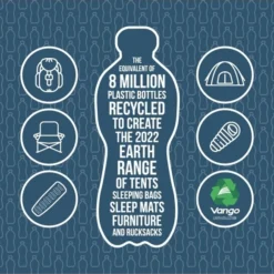 Vango Evolve Superwarm Slaapzak - Blauw 16 Vango Evolve Superwarm Slaapzak - Blauw -Uitrusting Voor Buiten Verkoop 2024 1900 1783 evolve superwarm single 2