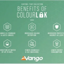 Vango Lismore Air 450 Opblaasbare Tunneltent - 4 Persoons - Groen 17 Vango Lismore Air 450 Opblaasbare Tunneltent - 4 Persoons - Groen -Uitrusting Voor Buiten Verkoop 2024 1900 1783 lismore air 450 package 8