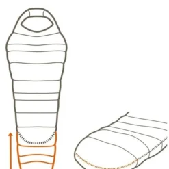 Vaude Alpli Adjust 400 SYN Slaapzak - Rood -Uitrusting Voor Buiten Verkoop 2024 1900 1900 alpli adjust 400 syn rood 2