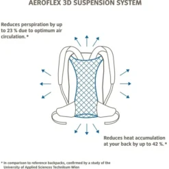Vaude Brenta Rugzak - 36 + 6 Liter - Zwart -Uitrusting Voor Buiten Verkoop 2024 1900 1900 brenta 6