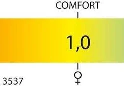 Polydaun IJsvogel Slaapzak - Blauw -Uitrusting Voor Buiten Verkoop 2024 ijsvogel 2018 temperatuur resultaat