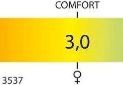 Polydaun Steltloper Slaapzak - Antraciet -Uitrusting Voor Buiten Verkoop 2024 steltloper temperatuur resultaat