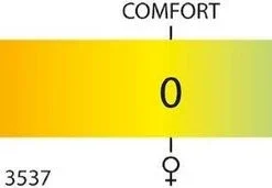 Polydaun Stern Slaapzak - Grijs -Uitrusting Voor Buiten Verkoop 2024 stern temperatuur 2019 resultaat
