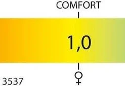 Polydaun Stormvogel Slaapzak - Navy Blue -Uitrusting Voor Buiten Verkoop 2024 stormvogel temperatuur 2019 resultaat