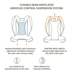 Vaude Wizard Rugzak 18 + 4 Liter - Zwart/bruin -Uitrusting Voor Buiten Verkoop 2024 wizard 3