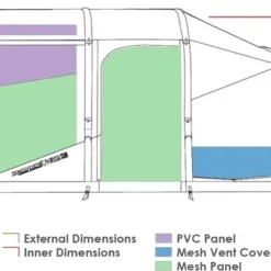 Zempire Evo TM V2 Opblaasbare Tent - 4 Persoons -Uitrusting Voor Buiten Verkoop 2024 zempire evo tm v2 opblaasbare tent 7